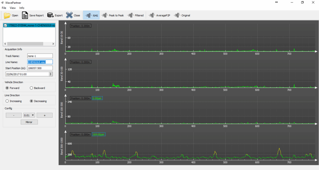Rail Corrugation Software for real time analysis